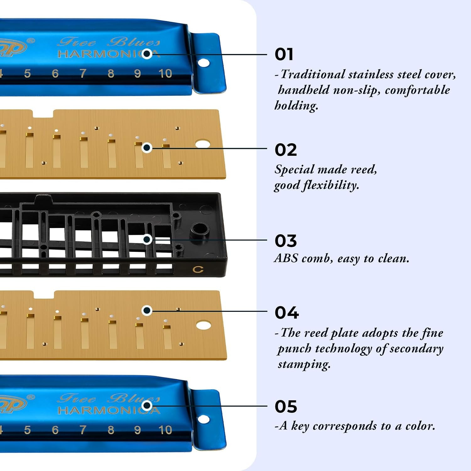 East Top 7-Key Diatonic Harmonica Set with Canvas Case: image 2